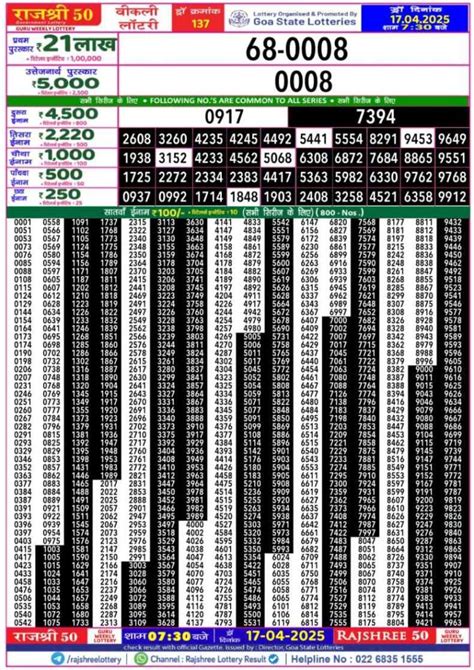 rajshree 50 guru weekly lottery today|Goa.